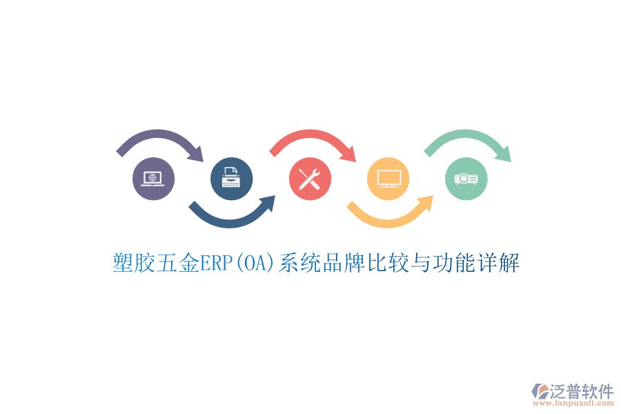 塑膠五金ERP(OA)系統(tǒng)品牌比較與功能詳解