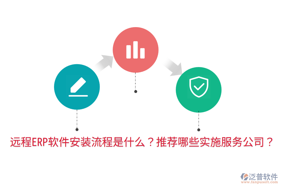  遠(yuǎn)程ERP軟件安裝流程是什么？推薦哪些實施服務(wù)公司？