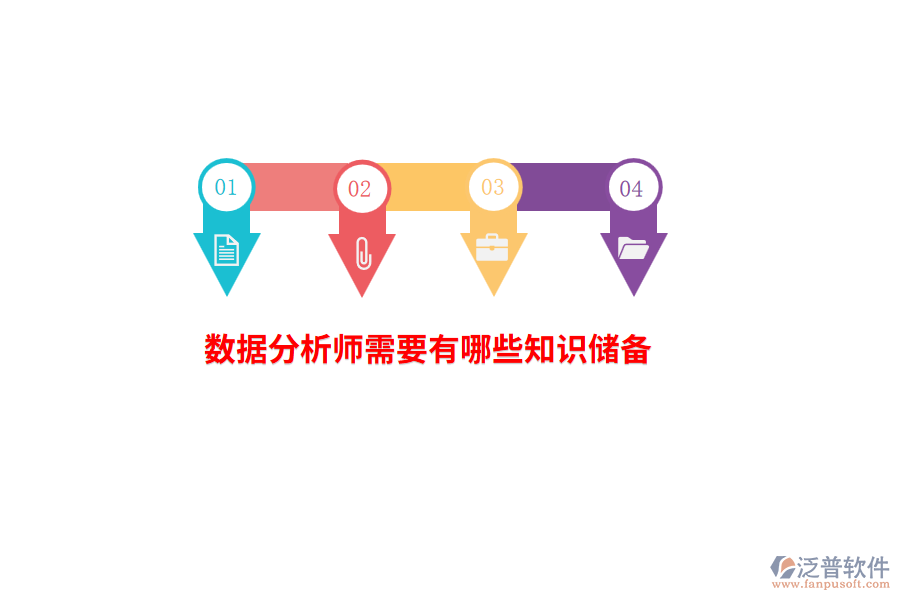 數(shù)據(jù)分析師需要有哪些知識(shí)儲(chǔ)備？