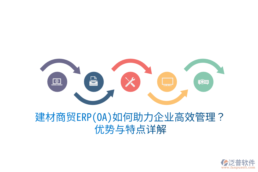 　　建材商貿ERP的優(yōu)勢  　　1. 數據整合與流程優(yōu)化：  　　ERP系統(tǒng)能夠整合建材商貿企業(yè)內部的采購、銷售、庫存、財務等多個環(huán)節(jié)的數據，實現數據共享和流程優(yōu)化。通過實時更新和同步信息，減少重復勞動，提高整體運營效率。  　　2. 智能化決策支持：  　　系統(tǒng)內置強大的數據分析工具，能夠為企業(yè)提供多維度的報表和圖表，幫助管理層更好地了解業(yè)務狀況，制定科學的決策。這種基于數據的決策過程，提高了決策的準確性和效率。  　　3. 庫存管理優(yōu)化：  　　建材商貿ERP能夠實時監(jiān)控庫存情況，通過智能化的庫存預警和補貨機制，有效防止庫存積壓和缺貨現象的發(fā)生，降低庫存成本，提高資金周轉率。  　　4. 供應鏈協(xié)同：  　　系統(tǒng)支持供應鏈各環(huán)節(jié)的協(xié)同作業(yè)，包括供應商管理、采購訂單管理、物流追蹤等，提高了供應鏈的響應速度和運作效率。這種協(xié)同性有助于企業(yè)更好地應對市場變化，提升競爭力。  　　5. 財務管理精細化：  　　ERP系統(tǒng)集成了財務核算、成本控制、預算管理等功能，幫助企業(yè)實現財務數據的準確記錄和分析，提高財務管理的效率和準確性。這對于建材商貿企業(yè)而言，是保障資金安全、優(yōu)化資源配置的重要手段。  　　建材商貿ERP的特點  　　1. 高度集成化：  　　建材商貿ERP系統(tǒng)能夠全面覆蓋企業(yè)的采購、生產、銷售、庫存等多個環(huán)節(jié)，實現數據的無縫集成和業(yè)務的協(xié)同處理。這種集成化設計有助于打破部門壁壘，提高整體運營效率。  　　2. 靈活定制性：  　　針對不同規(guī)模和類型的建材商貿企業(yè)，ERP系統(tǒng)提供了靈活的定制選項。企業(yè)可以根據自身需求，對系統(tǒng)進行個性化設置，以滿足特定的業(yè)務流程和管理要求。  　　3. 易用性與可擴展性：  　　建材商貿ERP系統(tǒng)通常采用直觀易用的操作界面，降低了員工的學習成本。同時，系統(tǒng)還具備良好的可擴展性，能夠隨著企業(yè)的發(fā)展進行功能擴展和升級，滿足企業(yè)不斷變化的業(yè)務需求。  　　泛普軟件  　　在建材商貿ERP領域，泛普軟件憑借其全面的功能覆蓋、靈活的配置和定制能力，以及優(yōu)秀的用戶體驗，贏得了眾多企業(yè)的青睞。泛普軟件不僅具備上述ERP系統(tǒng)的核心優(yōu)勢和特點，還針對建材商貿企業(yè)的特殊需求進行了深度優(yōu)化。例如，泛普軟件在庫存管理方面提供了智能化的庫存預警和補貨機制，幫助企業(yè)實現庫存的最優(yōu)控制;在供應鏈協(xié)同方面，泛普軟件支持供應鏈各環(huán)節(jié)的實時協(xié)同和信息共享，提高了供應鏈的透明度和響應速度。此外，泛普軟件還注重用戶體驗和系統(tǒng)的可擴展性，為企業(yè)提供了靈活定制和持續(xù)升級的服務保障。