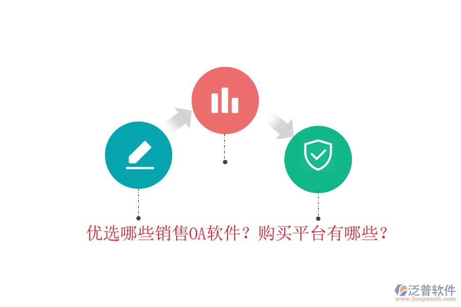 優(yōu)選哪些銷售OA軟件？購(gòu)買平臺(tái)有哪些？