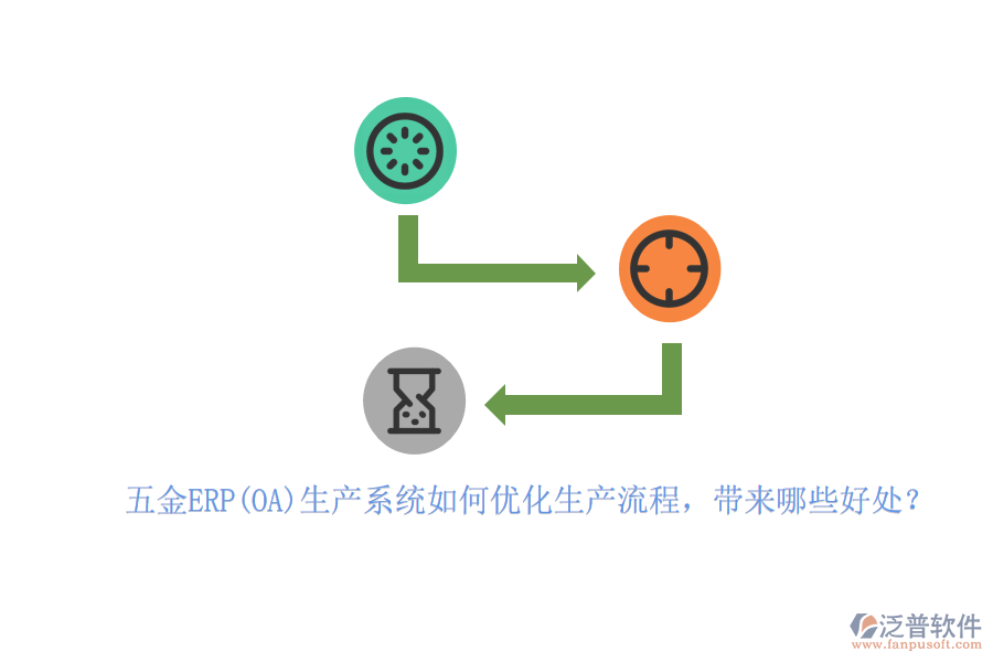 五金ERP(OA)生產(chǎn)系統(tǒng)如何優(yōu)化生產(chǎn)流程，帶來哪些好處？