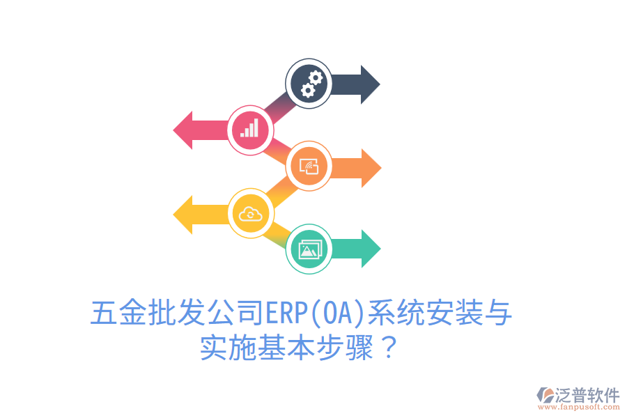 五金批發(fā)公司ERP(OA)系統(tǒng)安裝與實(shí)施基本步驟？