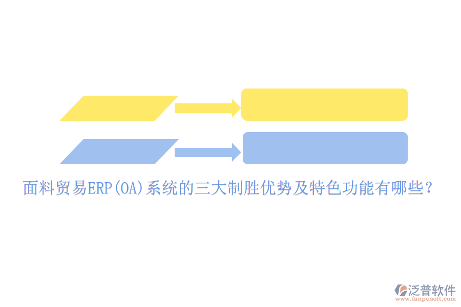 面料貿(mào)易ERP(OA)系統(tǒng)的三大制勝優(yōu)勢及特色功能有哪些？
