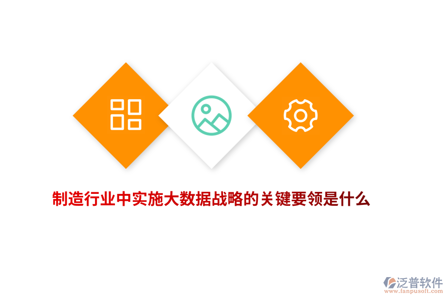 制造業(yè)中實(shí)施大數(shù)據(jù)戰(zhàn)略的關(guān)鍵要領(lǐng)是什么？