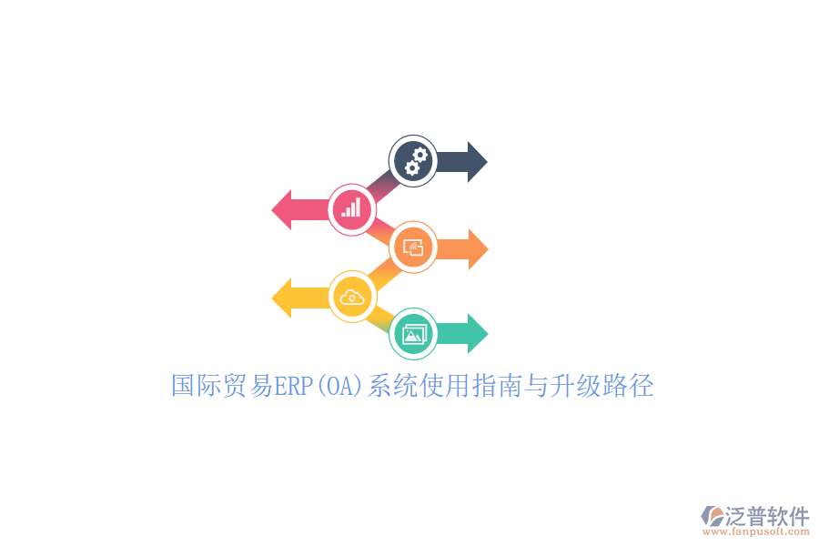 國際貿(mào)易ERP(OA)系統(tǒng)使用指南與升級路徑