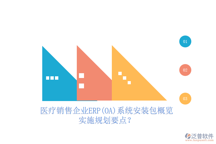 醫(yī)療銷售企業(yè)ERP(OA)系統(tǒng)安裝包概覽，實(shí)施規(guī)劃要點(diǎn)？