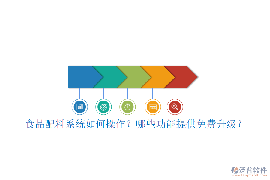 食品配料系統(tǒng)如何操作？哪些功能提供免費(fèi)升級？