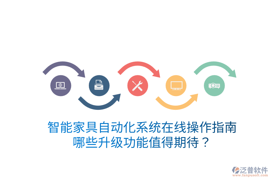  智能家具自動化系統(tǒng)在線操作指南，哪些升級功能值得期待？