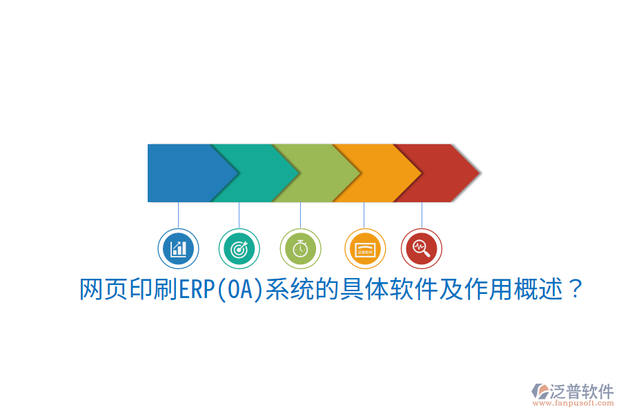  網(wǎng)頁印刷ERP(OA)系統(tǒng)的具體軟件及作用概述？