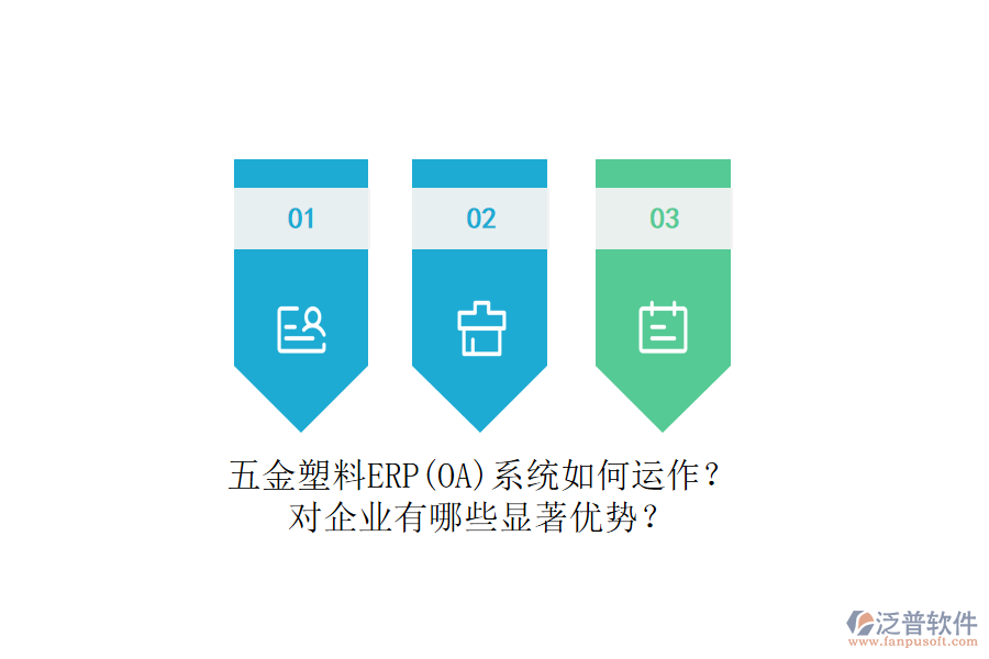 五金塑料ERP(OA)系統(tǒng)如何運(yùn)作？對企業(yè)有哪些顯著優(yōu)勢？