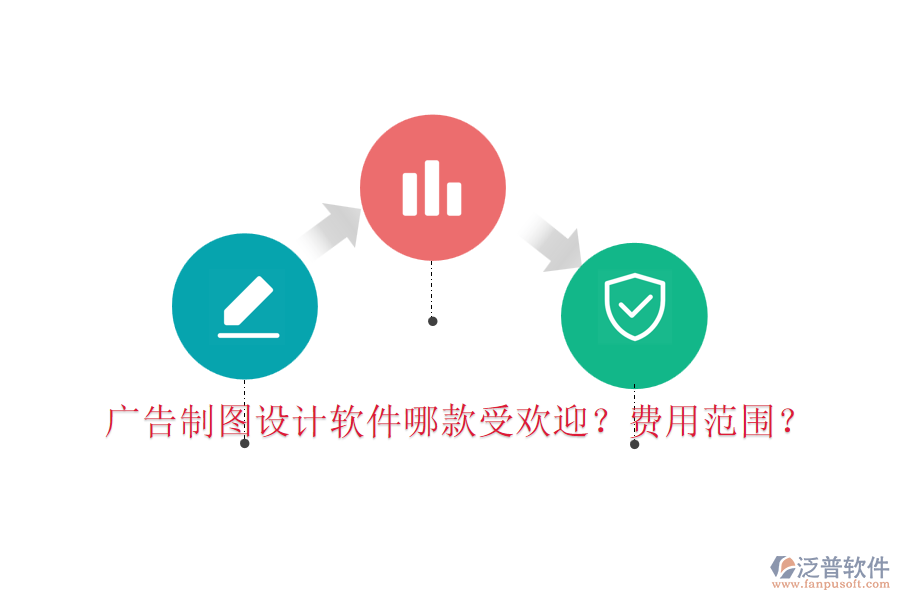 廣告制圖設(shè)計(jì)軟件哪款受歡迎？費(fèi)用范圍？