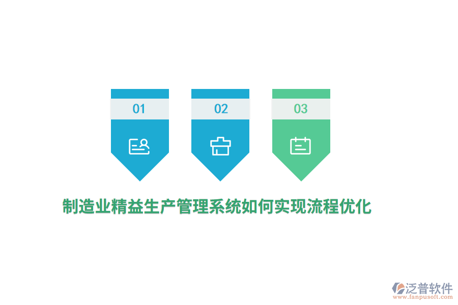 制造業(yè)精益生產(chǎn)管理系統(tǒng)如何實(shí)現(xiàn)流程優(yōu)化？