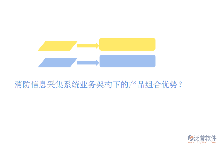 消防信息采集系統(tǒng)業(yè)務(wù)架構(gòu)下的產(chǎn)品組合優(yōu)勢(shì)?