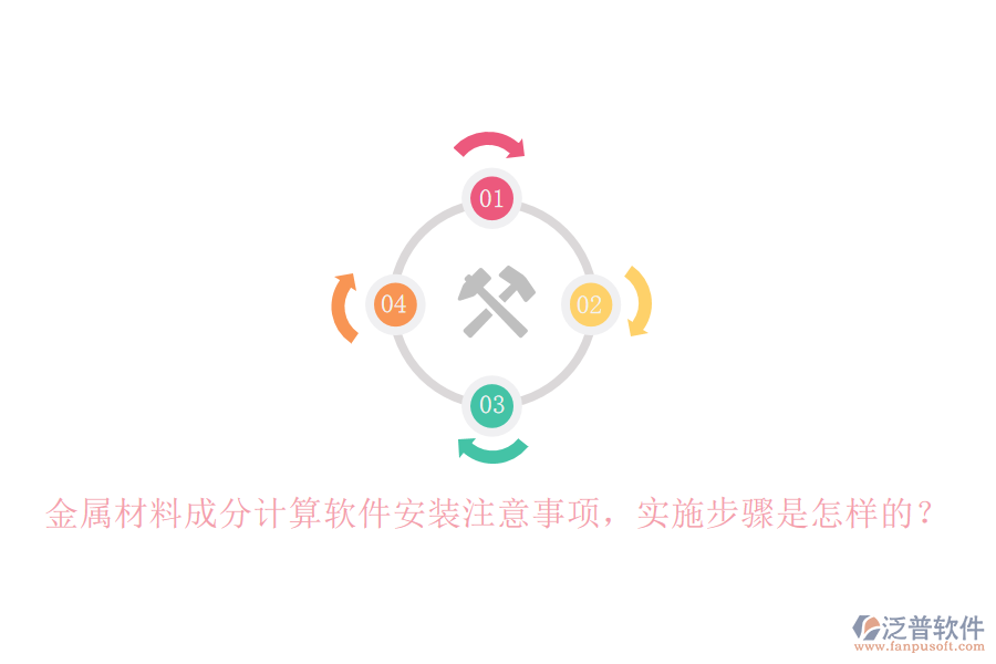 金屬材料成分計(jì)算軟件安裝注意事項(xiàng)，實(shí)施步驟是怎樣的？