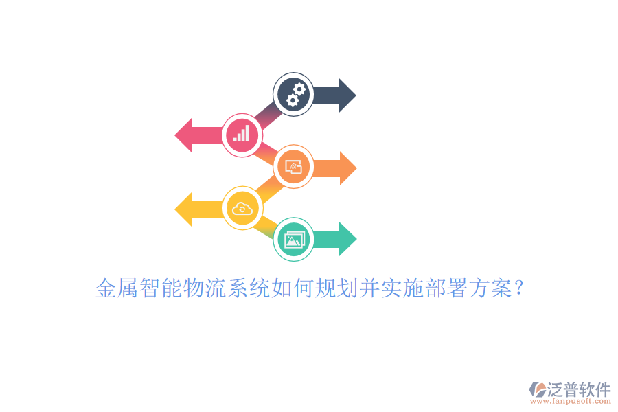 金屬智能物流系統(tǒng)如何規(guī)劃并實(shí)施部署方案？