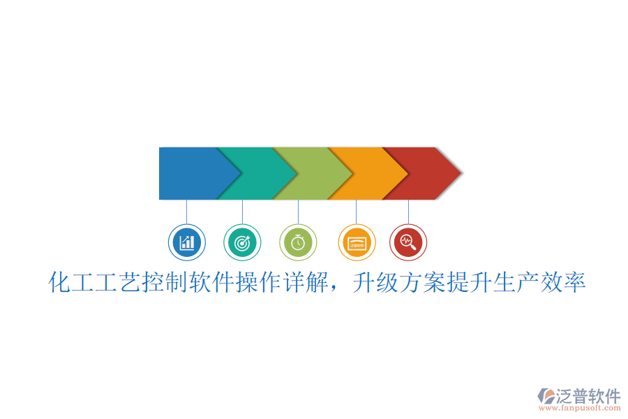 化工工藝控制軟件操作詳解，升級方案提升生產(chǎn)效率
