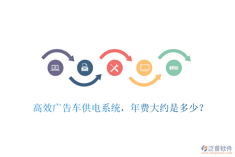 高效廣告車供電系統(tǒng)，年費(fèi)大約是多少？