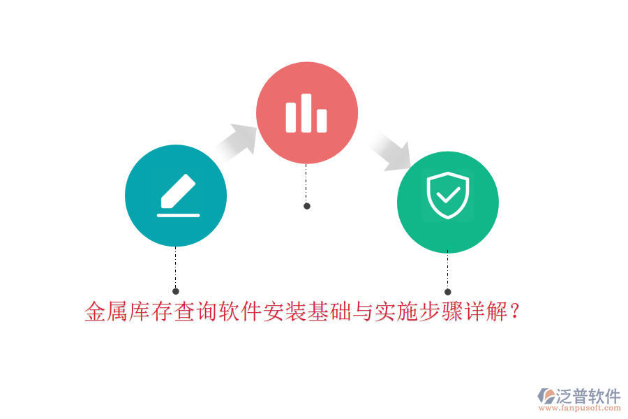 金屬庫存查詢軟件安裝基礎(chǔ)與實(shí)施步驟詳解？