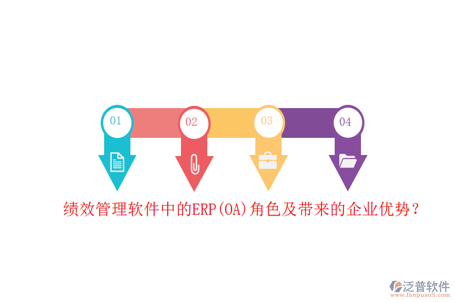 耗材管理系統(tǒng)的ERP(OA)化如何助力成本控制？