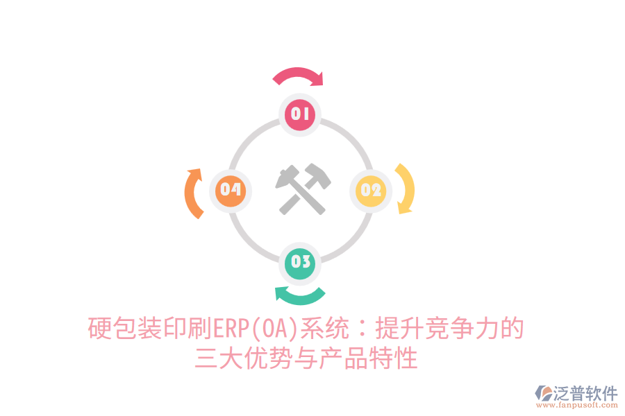 硬包裝印刷ERP(OA)系統(tǒng)：提升競(jìng)爭(zhēng)力的三大優(yōu)勢(shì)與產(chǎn)品特性