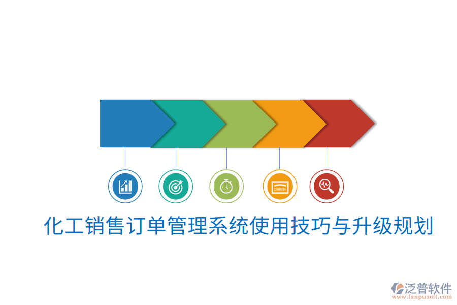  化工銷售訂單管理系統(tǒng)使用技巧與升級規(guī)劃