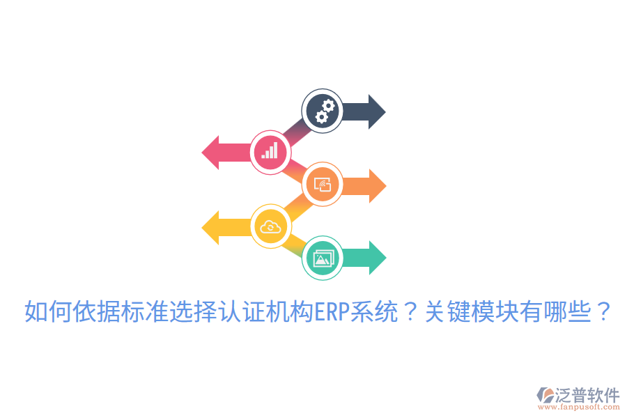  如何依據(jù)標準選擇認證機構(gòu)ERP系統(tǒng)？關(guān)鍵模塊有哪些？