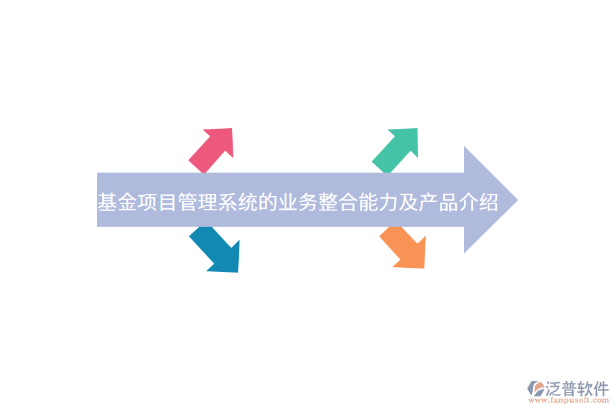 基金項目管理系統(tǒng)的業(yè)務整合能力及產品介紹