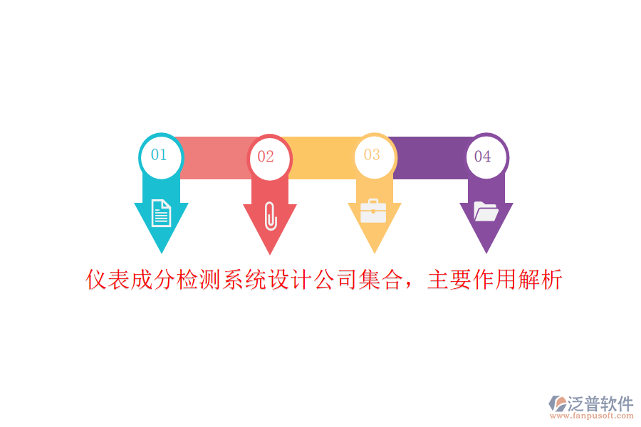 儀表成分檢測系統(tǒng)設(shè)計公司集合，主要作用解析