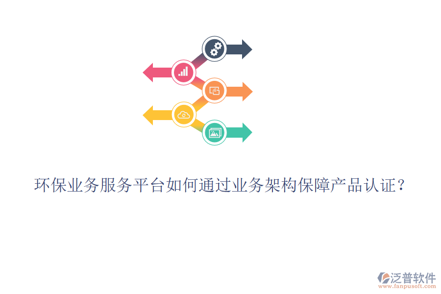 環(huán)保業(yè)務(wù)服務(wù)平臺如何通過業(yè)務(wù)架構(gòu)保障產(chǎn)品認(rèn)證？