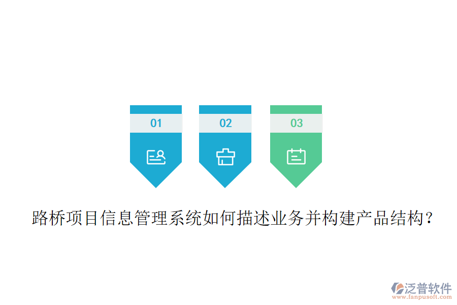 路橋項(xiàng)目信息管理系統(tǒng)如何描述業(yè)務(wù)并構(gòu)建產(chǎn)品結(jié)構(gòu)？