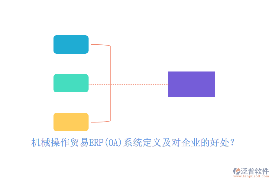 機(jī)械操作貿(mào)易ERP(OA)系統(tǒng)定義及對企業(yè)的好處？
