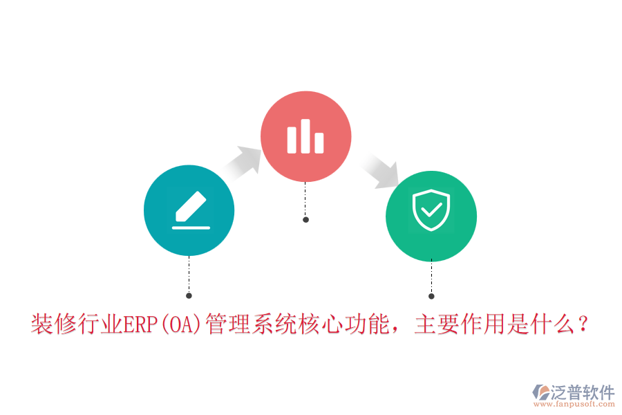 裝修行業(yè)ERP(OA)管理系統(tǒng)核心功能，主要作用是什么？