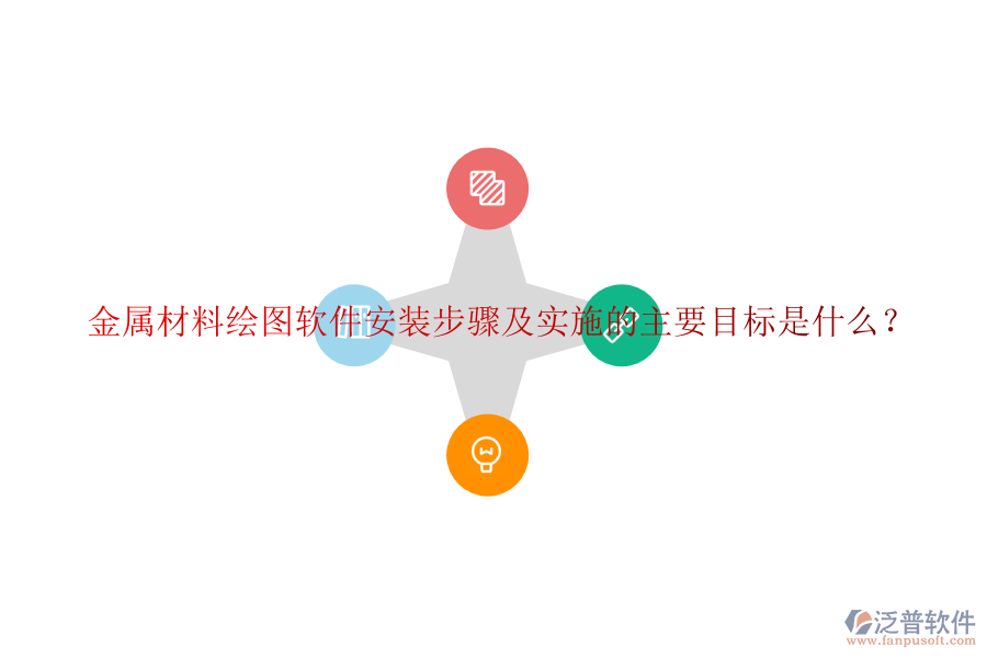 金屬材料繪圖軟件安裝步驟及實(shí)施的主要目標(biāo)是什么？