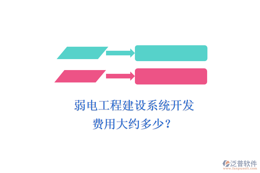 弱電工程建設(shè)系統(tǒng)開發(fā)，費(fèi)用大約多少？