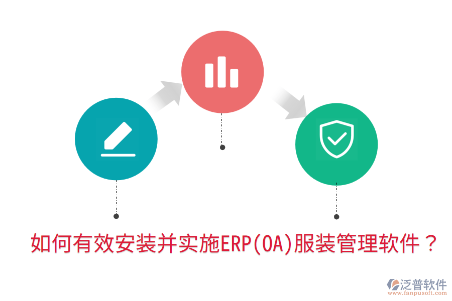 如何有效安裝并實(shí)施ERP(OA)服裝管理軟件？