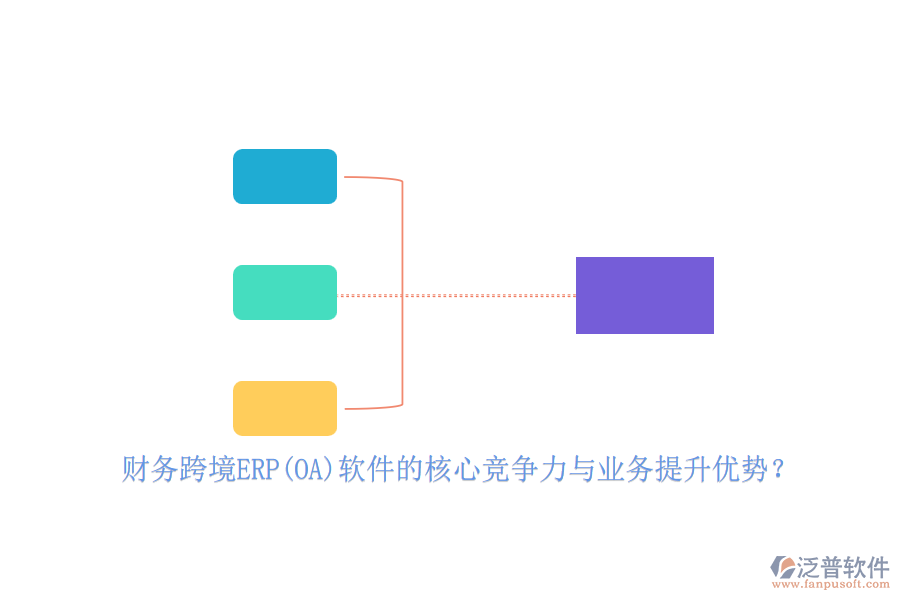財務跨境ERP(OA)軟件的核心競爭力與業(yè)務提升優(yōu)勢？