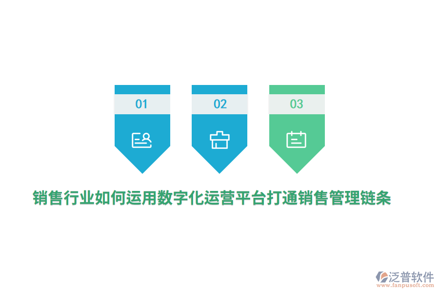 銷售行業(yè)如何運(yùn)用數(shù)字化運(yùn)營平臺打通銷售管理鏈條？