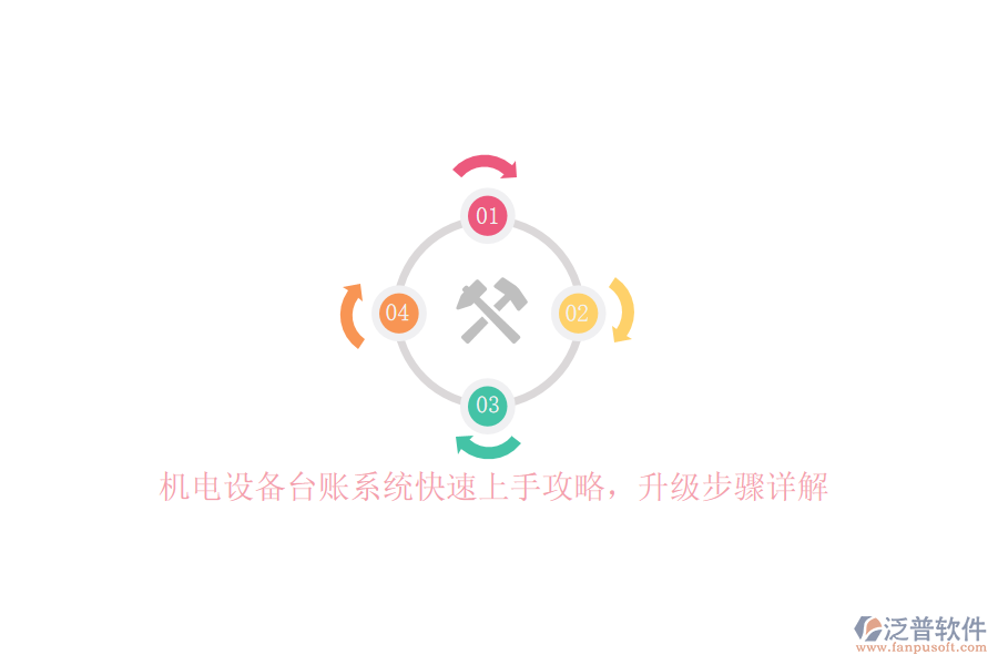 機(jī)電設(shè)備臺賬系統(tǒng)快速上手攻略，升級步驟詳解