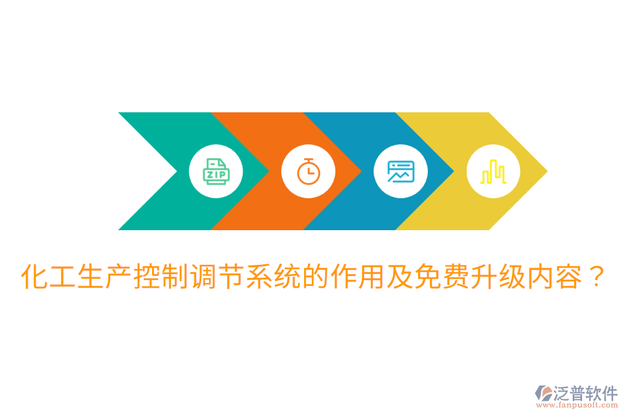  化工生產(chǎn)控制調(diào)節(jié)系統(tǒng)的作用及免費(fèi)升級(jí)內(nèi)容？