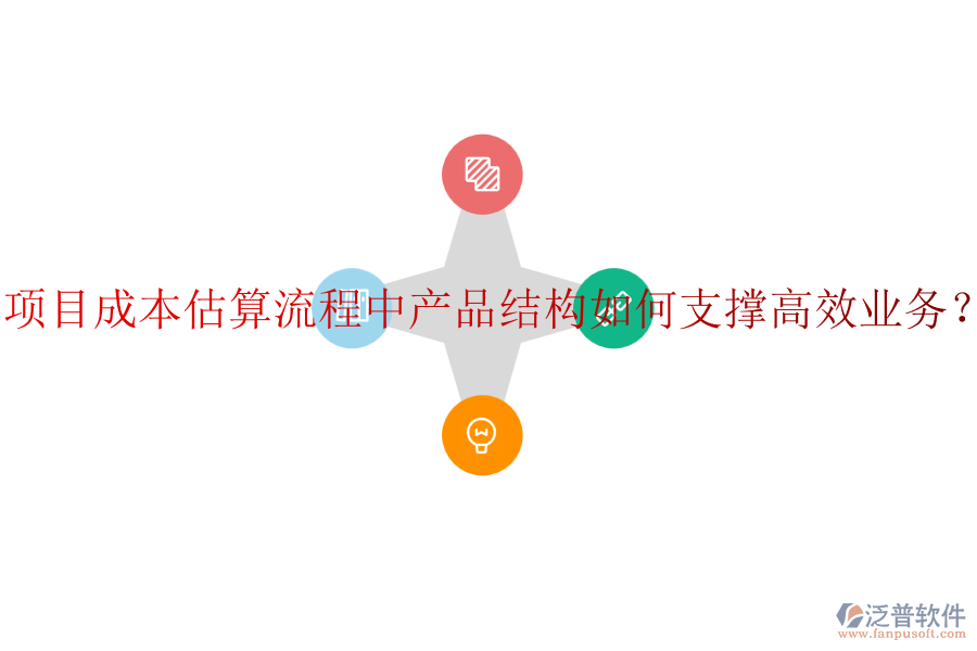 項(xiàng)目成本估算流程中產(chǎn)品結(jié)構(gòu)如何支撐高效業(yè)務(wù)？