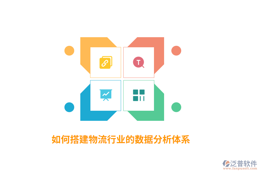 如何搭建物流行業(yè)的數(shù)據(jù)分析體系？