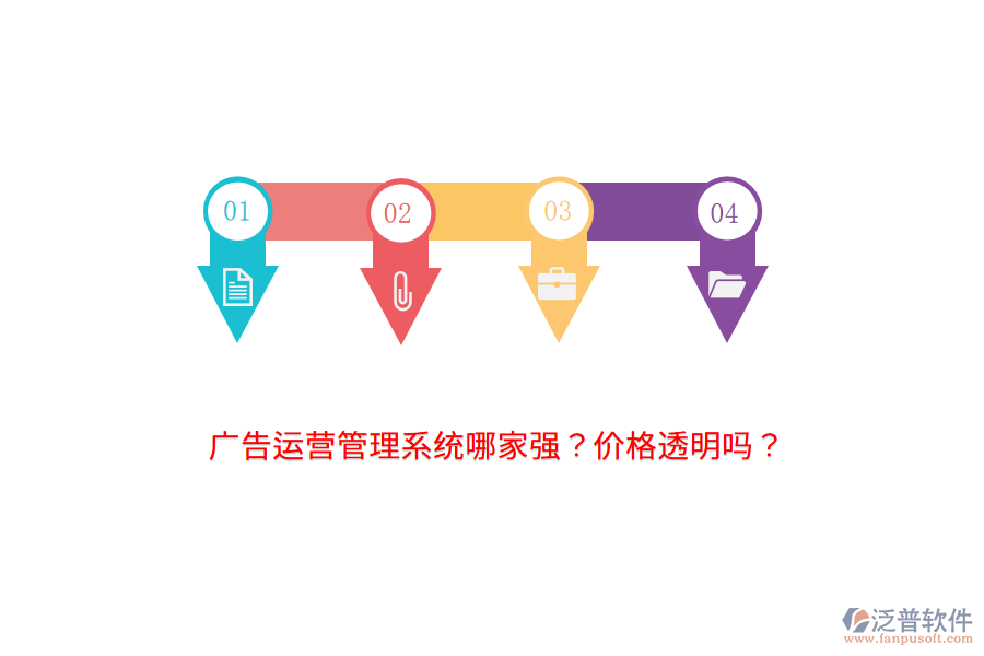 廣告運營管理系統(tǒng)哪家強？價格透明嗎？