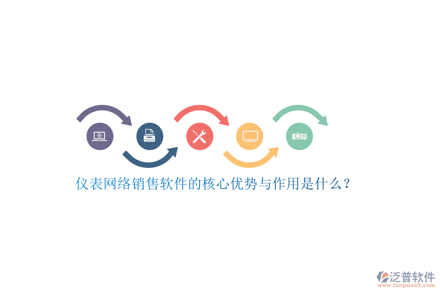 儀表網(wǎng)絡(luò)銷售軟件的核心優(yōu)勢與作用是什么？