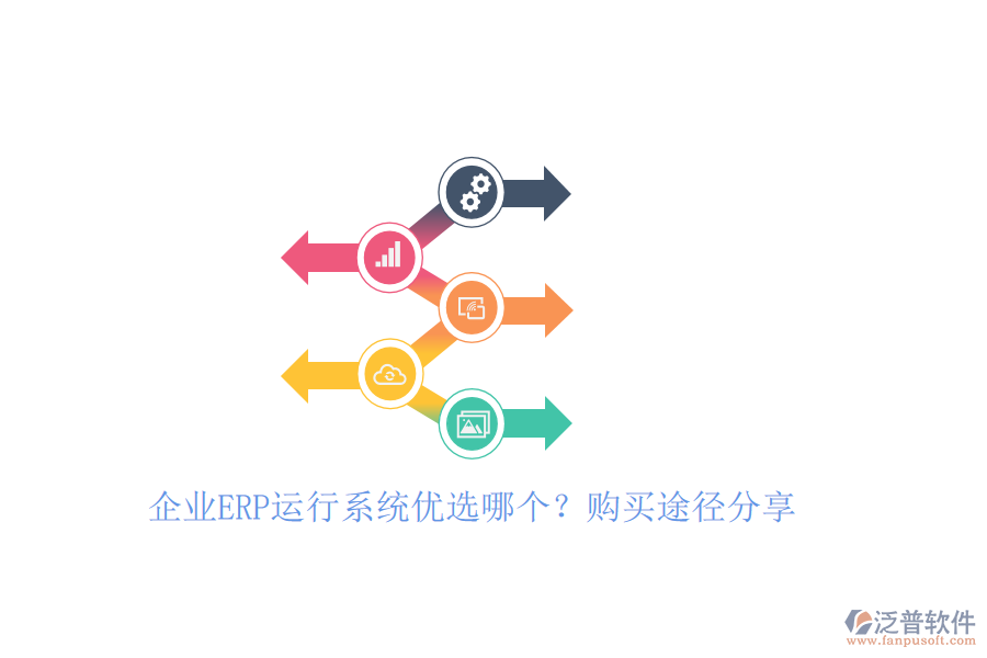 企業(yè)ERP運(yùn)行系統(tǒng)優(yōu)選哪個？購買途徑分享