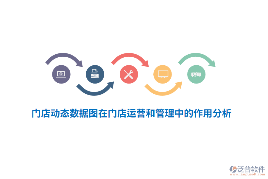 門店動(dòng)態(tài)數(shù)據(jù)圖在門店運(yùn)營(yíng)和管理中的作用分析