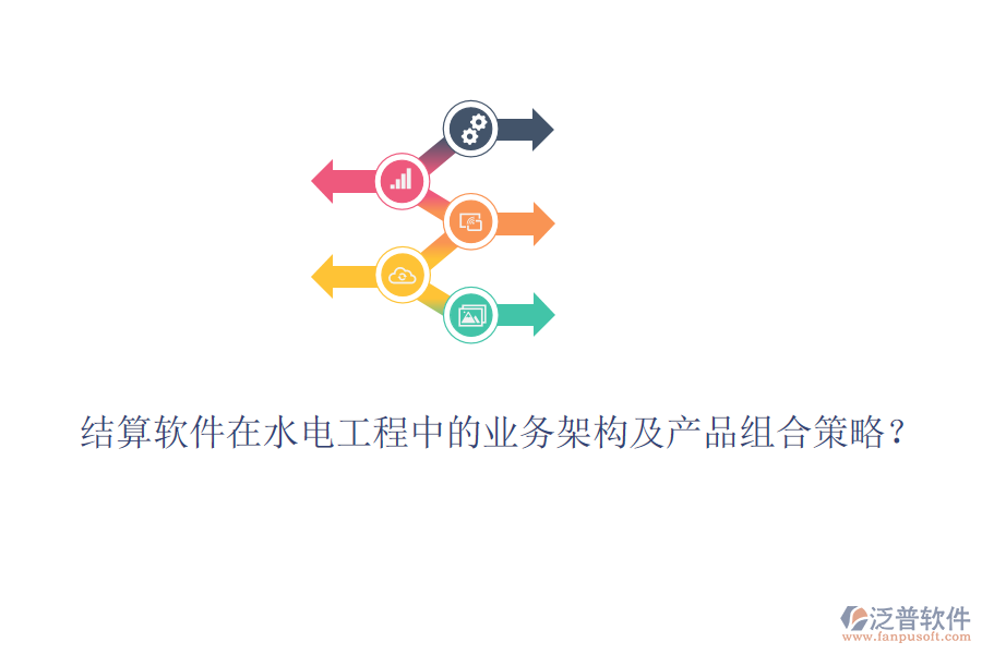 結(jié)算軟件在水電工程中的業(yè)務(wù)架構(gòu)及產(chǎn)品組合策略？