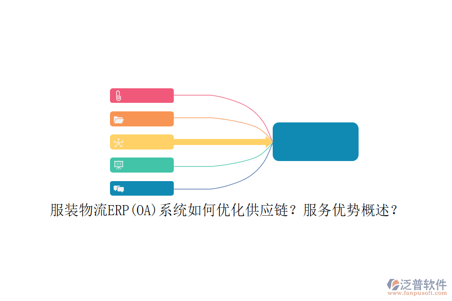 服裝物流ERP(OA)系統(tǒng)如何優(yōu)化供應(yīng)鏈？服務(wù)優(yōu)勢概述？