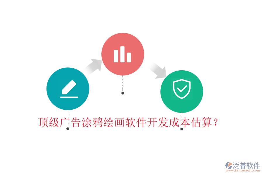 頂級(jí)廣告涂鴉繪畫軟件開發(fā)成本估算？