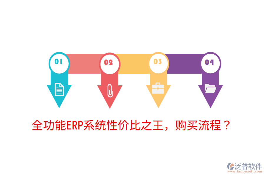  全功能ERP系統(tǒng)性價(jià)比之王，購買流程？